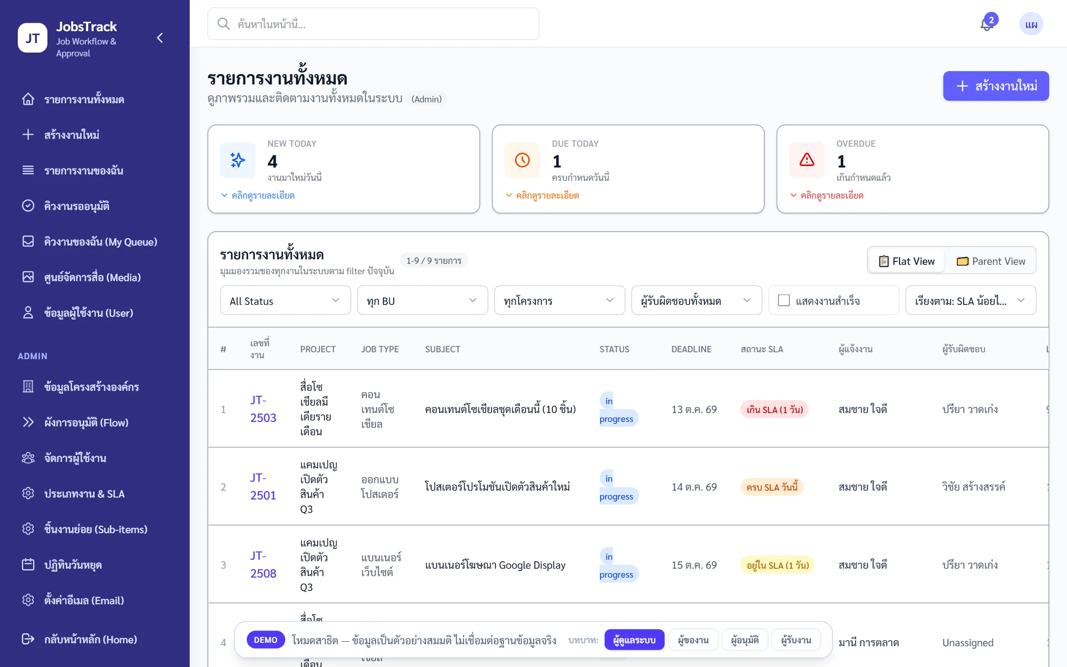 หน้าจอ JobsTrack (demo): รายการงานพร้อมสถานะ SLA
