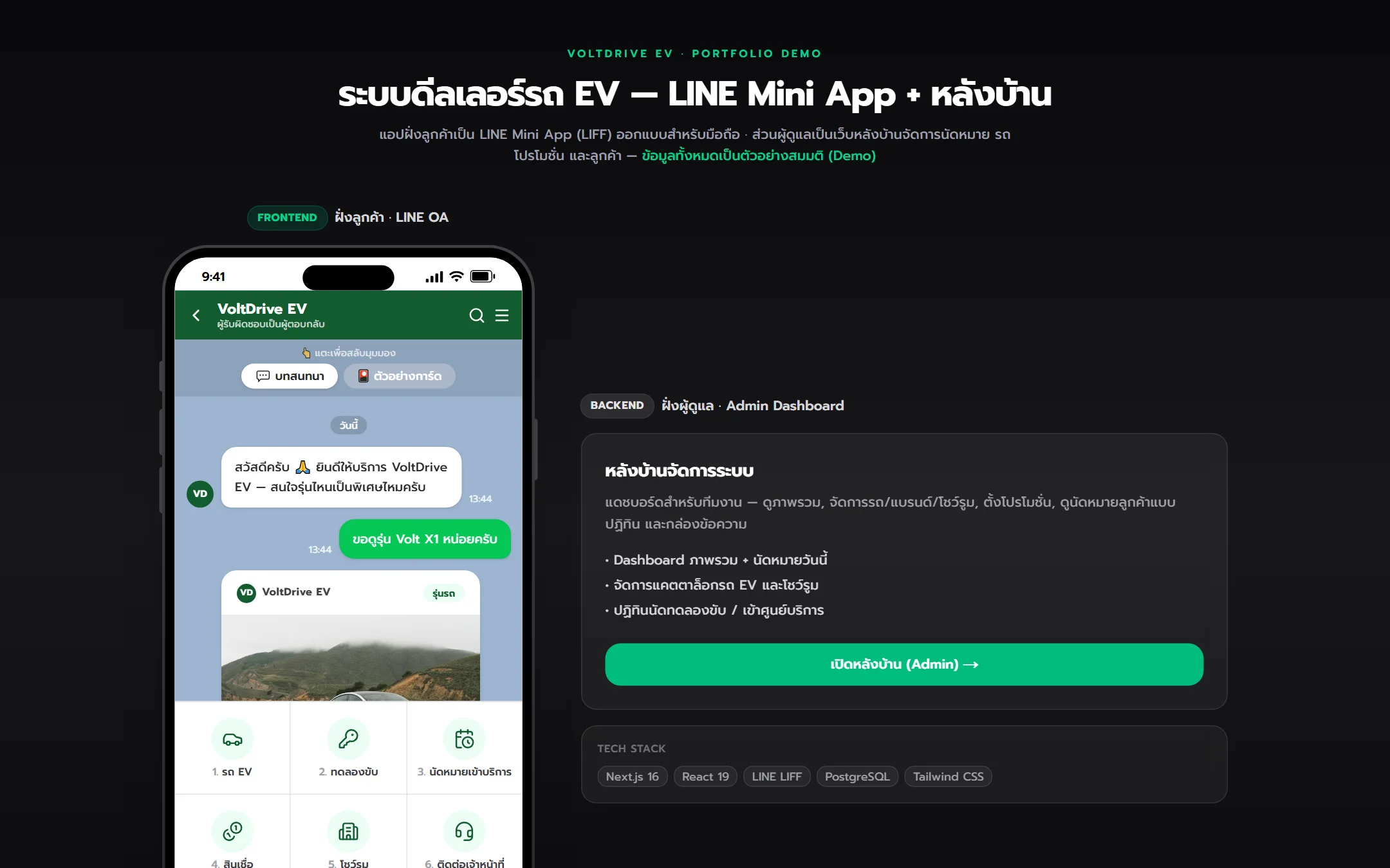หน้าจอ VoltDrive EV (demo): LINE Mini App ฝั่งลูกค้าและหลังบ้าน